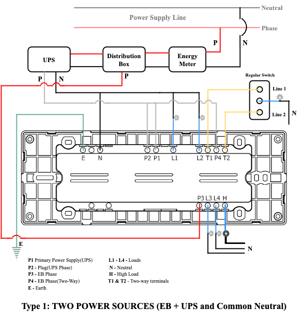 Wiring drawing for 6 Switch + 1 Plug