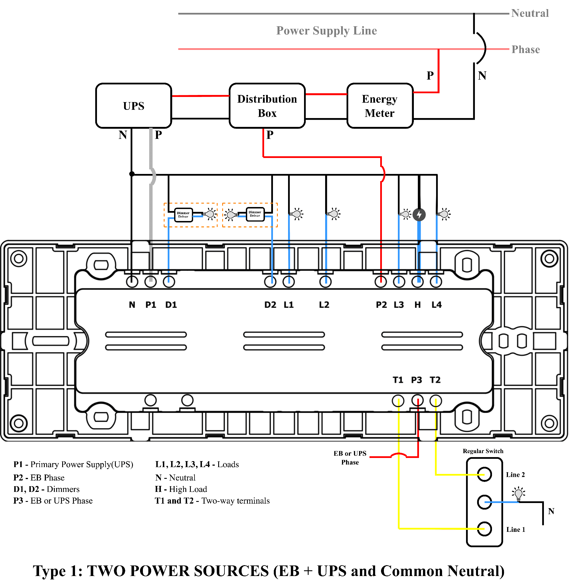 Wiring drawing for 6 Switch + 2 Dimmer