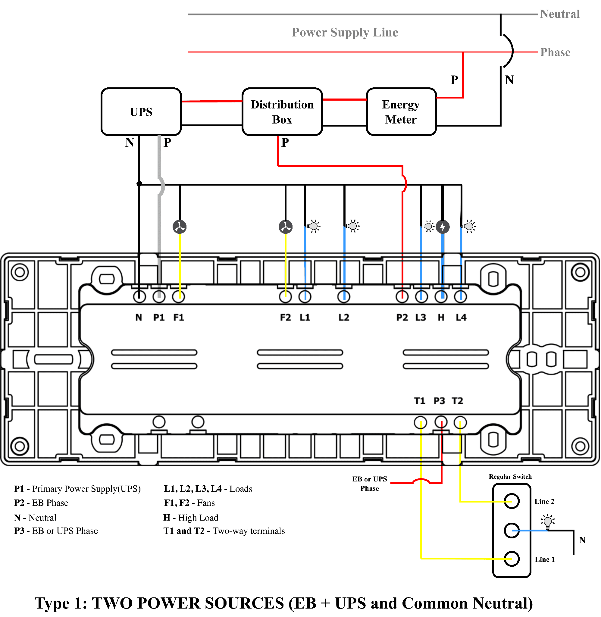 Wiring drawing for 6 Switch + 2 Fan