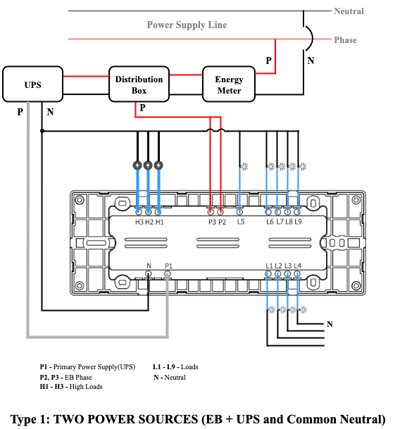 Wiring drawing for 12 Switch
