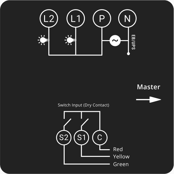 Connect phase and neutral