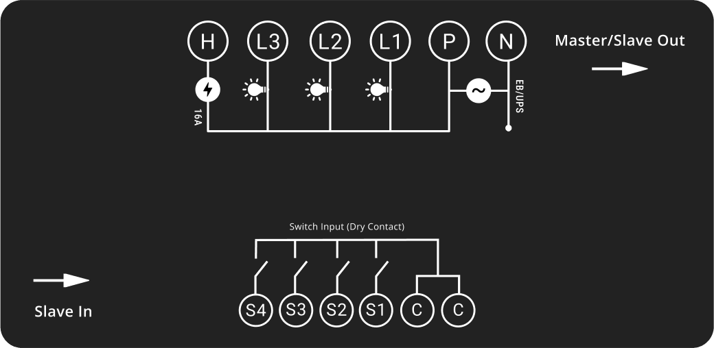 Connect phase and neutral