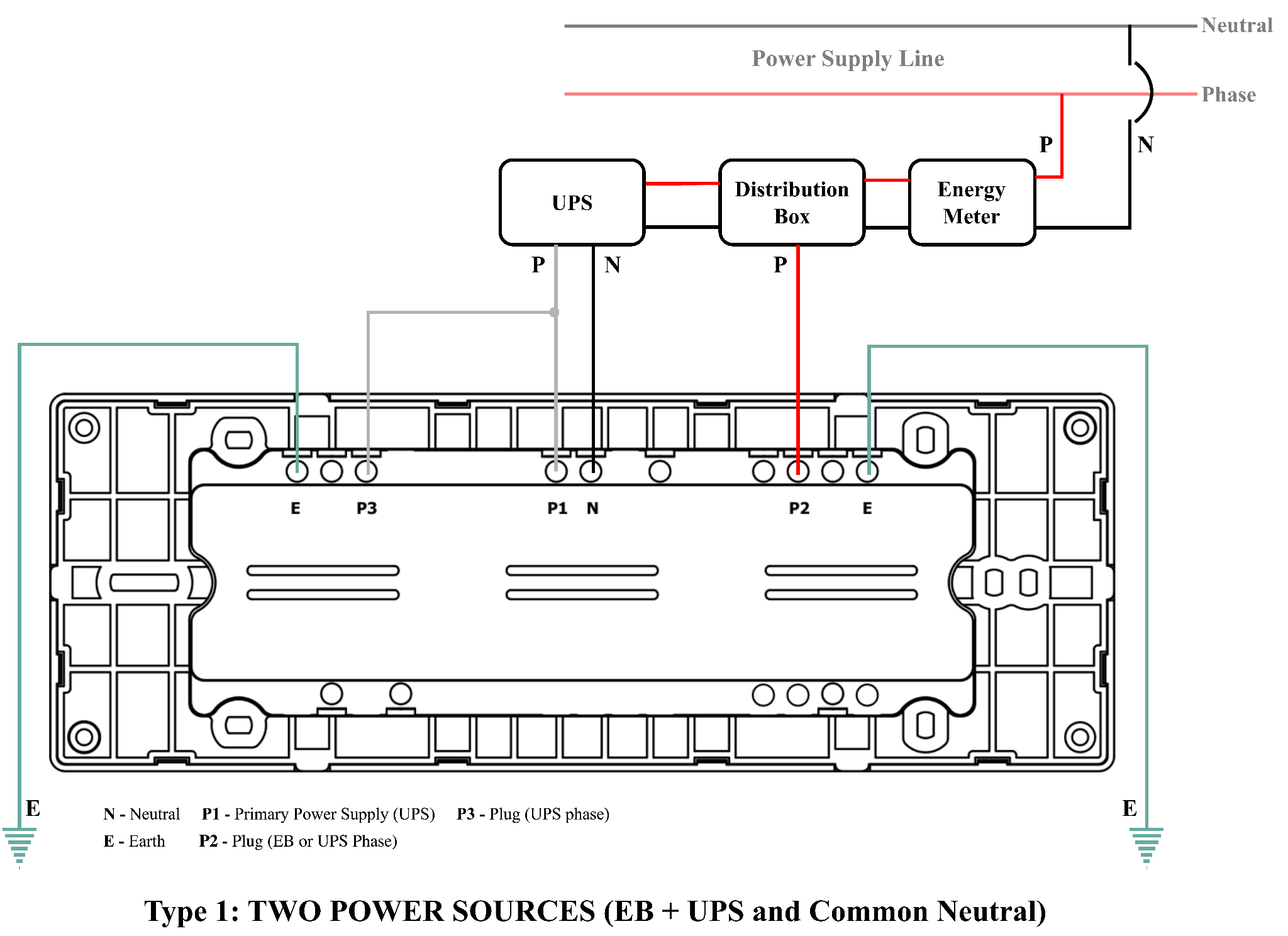 Connect neutral and power
